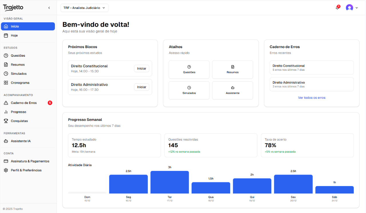Dashboard do Trajetto mostrando progresso de estudos